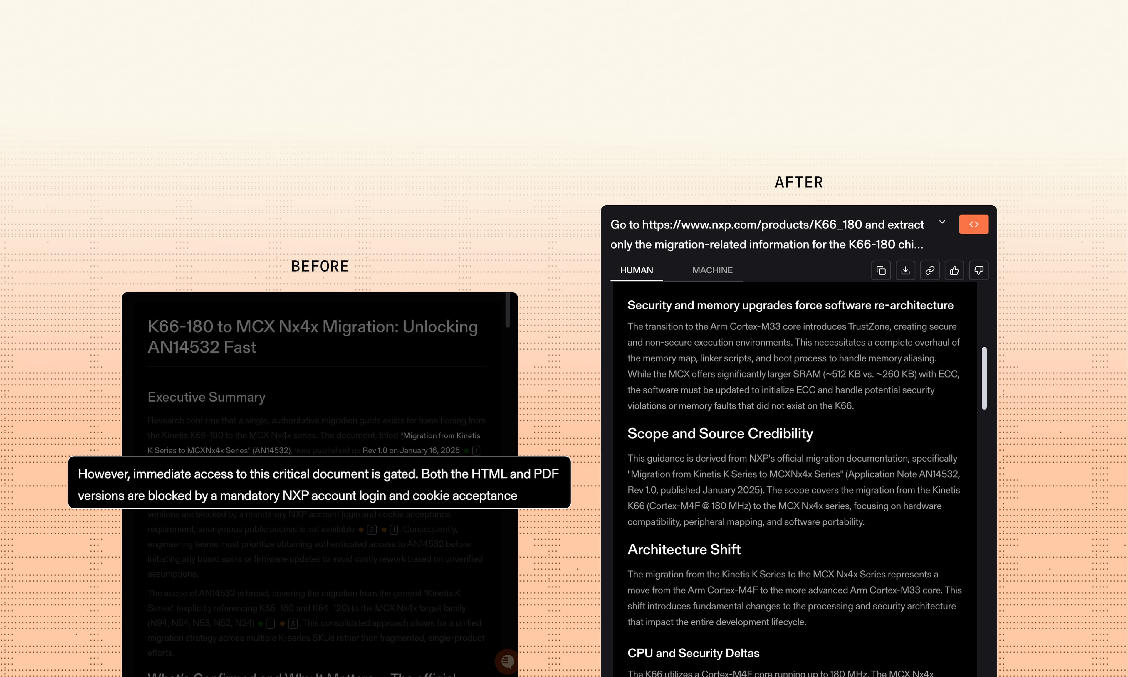 Before and after using Browser Use MCP