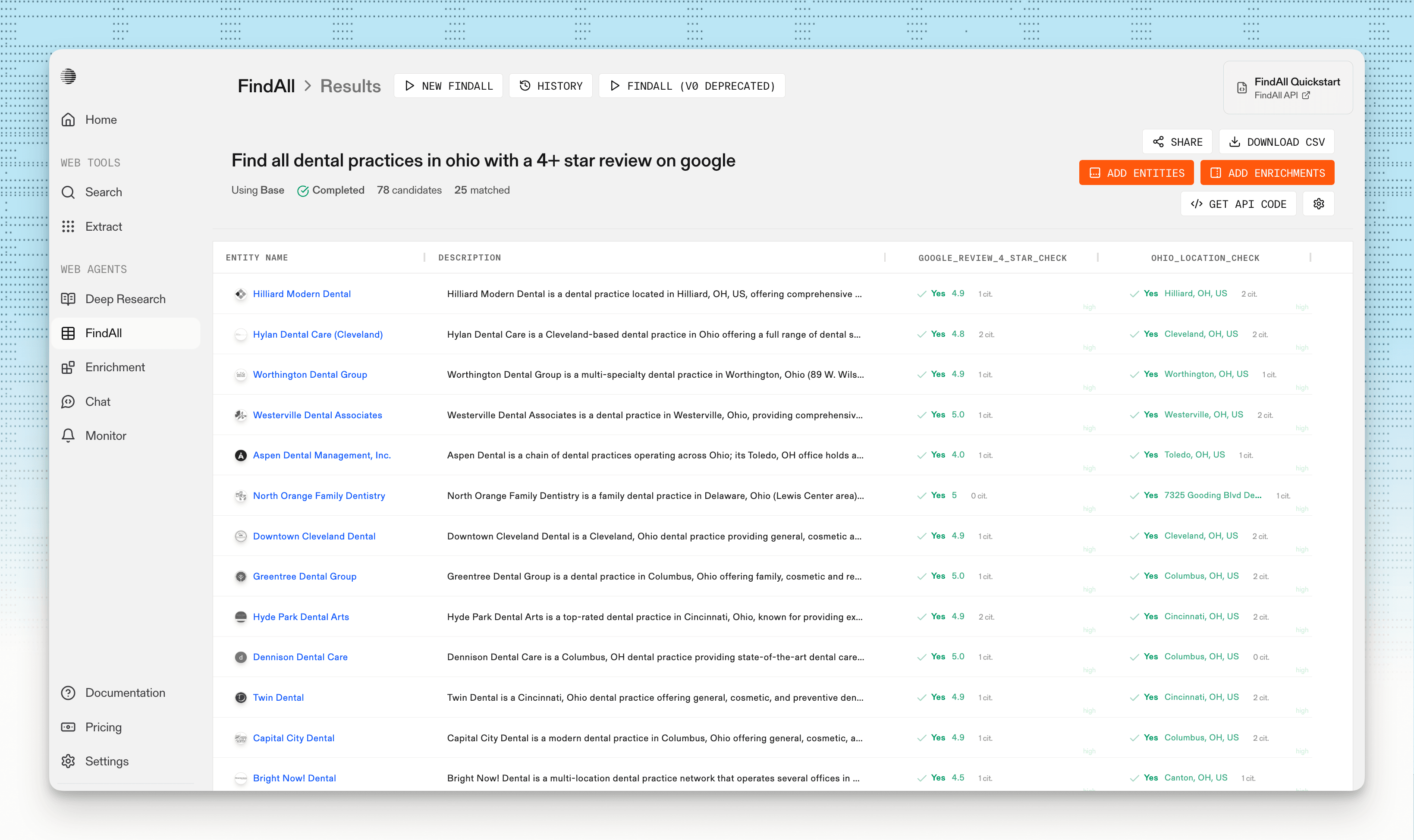 Find all dental practicies in ohio with a 4+ star rating on google