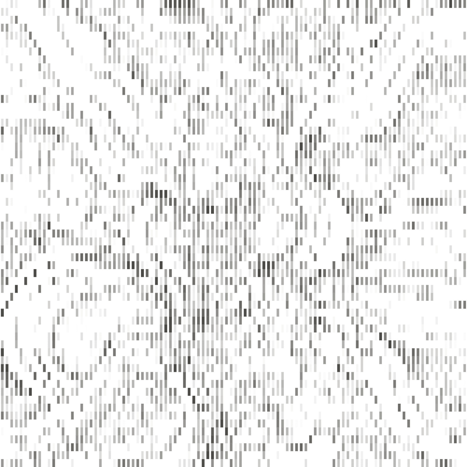 Introducing Auto Mode for the Parallel Task API