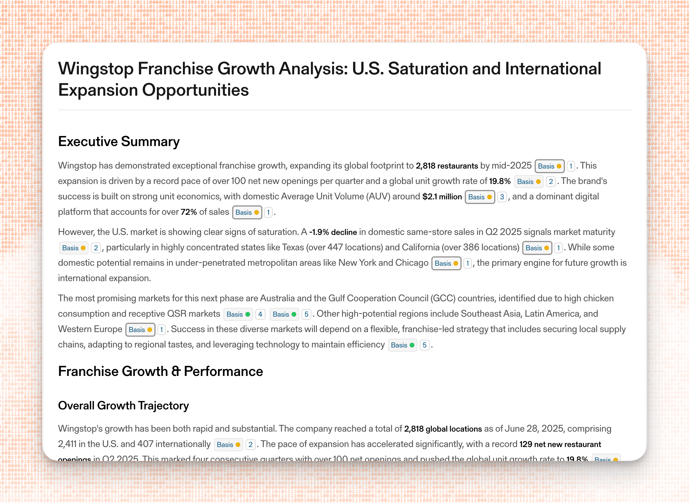 Wingstop Franchise Growth Analysis: U.S. Saturation and International Expansion Opportunities
